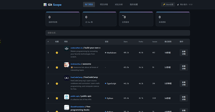 08ce100e5c032834fdfc5e5837159b06