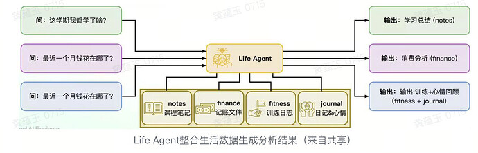 截屏2026-03-20 11.48.49