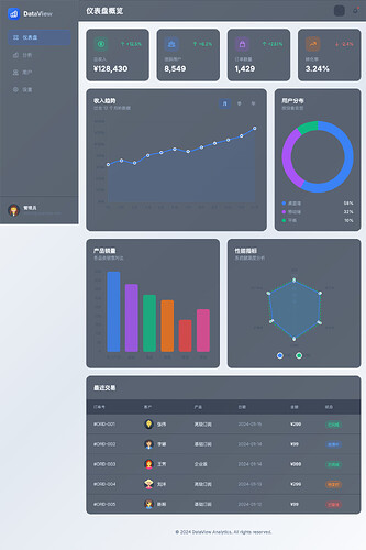 dashboard-light-mode