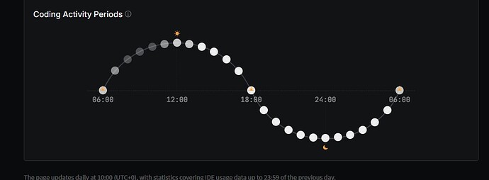 img_v3_02vn_a86ff3a0-e48e-4a38-9690-f58f536fed7g