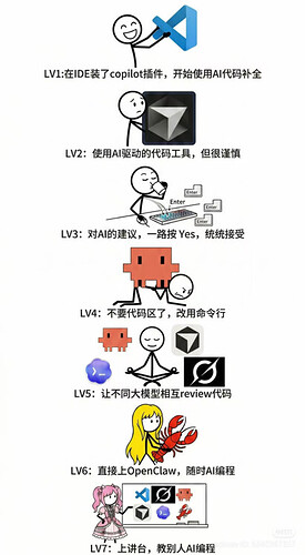 e493f765-b888-43ac-86af-3f6ebcc663d0