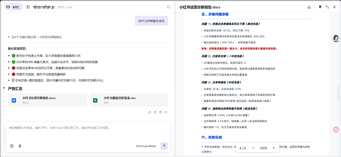 小红书运营诊断报告