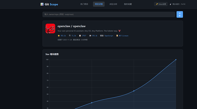 663e435f46b50d564e71ca374a6d3bde