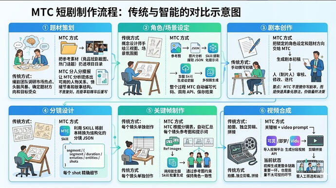 截屏2026-04-11 18.42.38