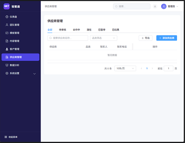 配图2