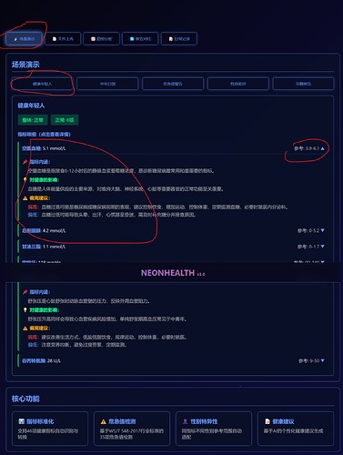 体检报告（健康年轻人指标解读）