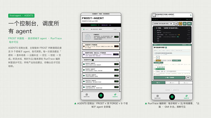 图02_FROST_AGENTS控制台与RunTrace