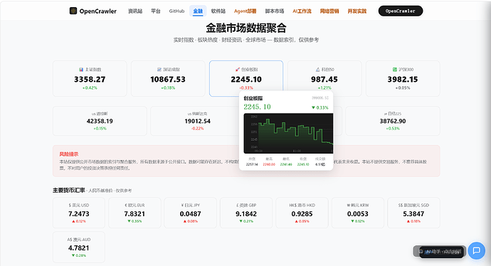 配图1