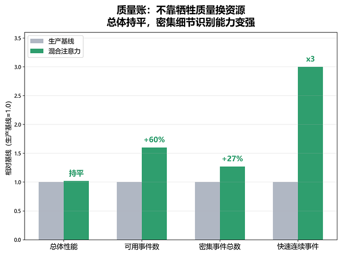 fig2_quality_douyin