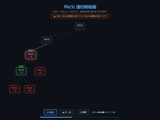 05_fib5_pop_fib3