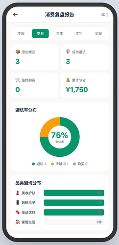 配图5