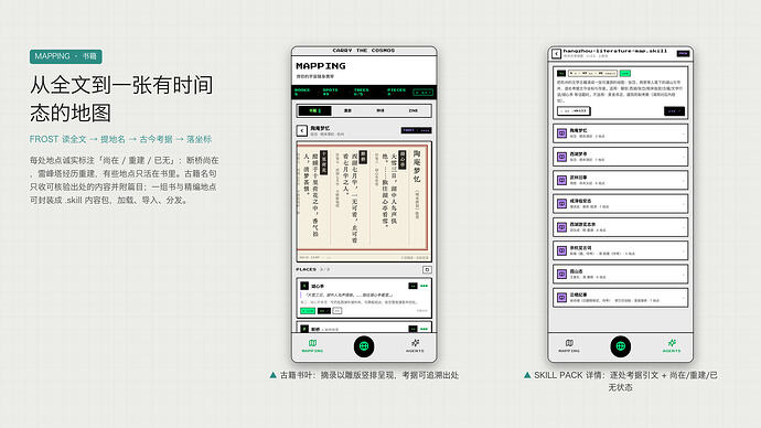 图05_古籍书叶与SKILLPACK_时间态