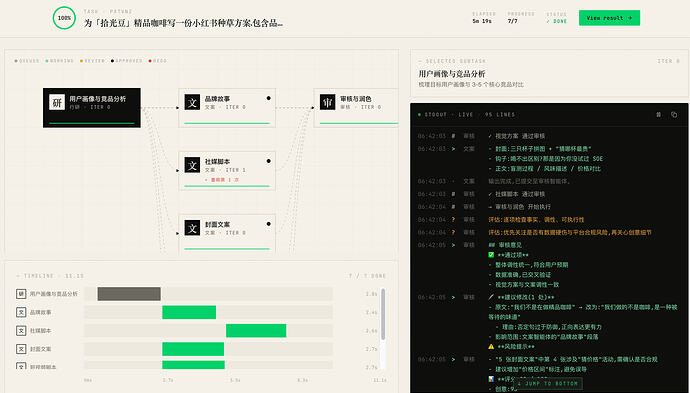 配图6
