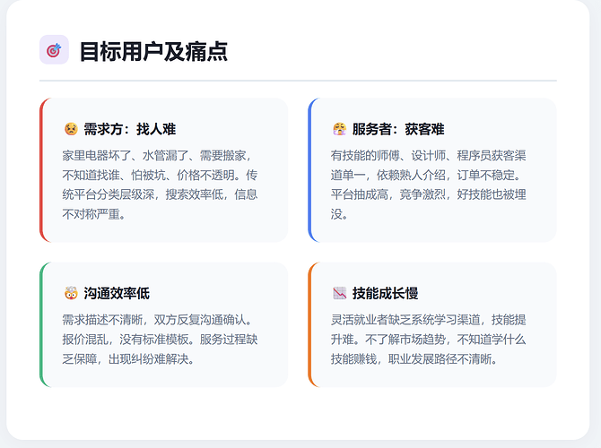 配图4