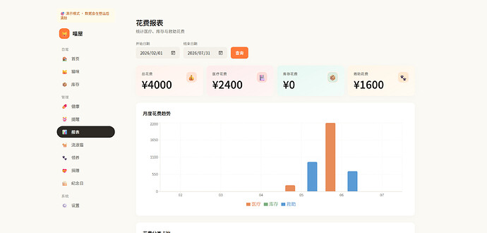 数据报表