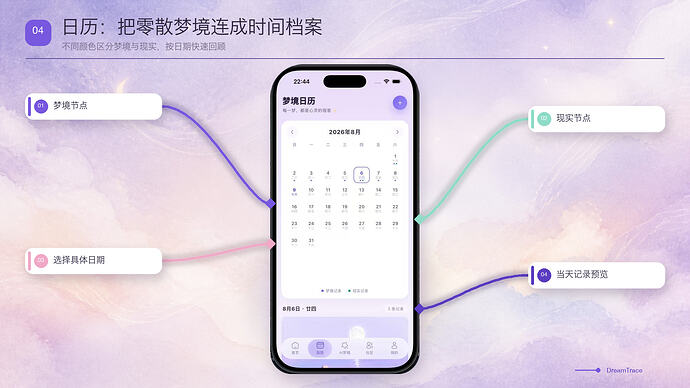 配图04_日历页面标注