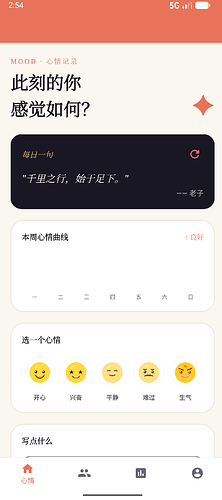 配图1