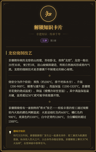 配图6