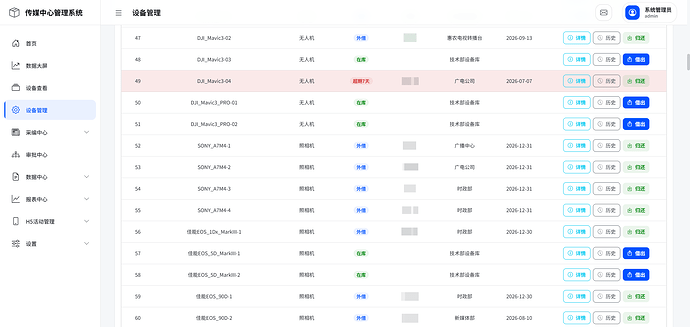 配图2
