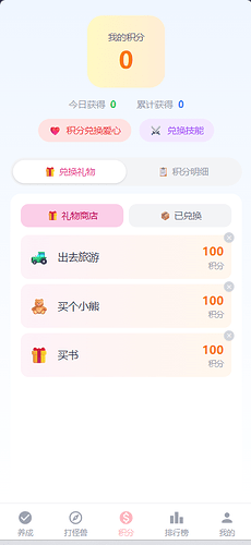 配图4