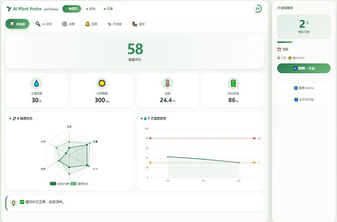 配图8