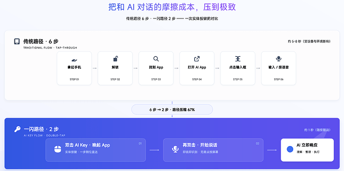 微信图片_20260807204052_216_292
