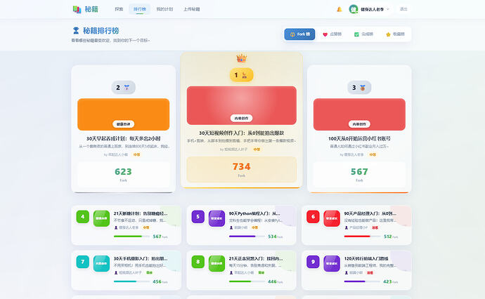 配图2