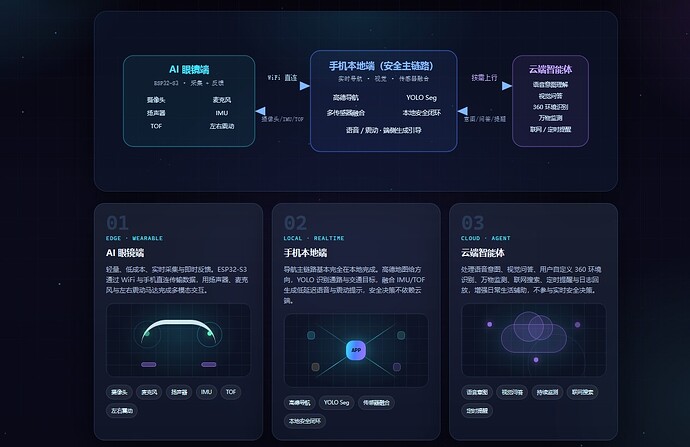 微信截图_20260715223808