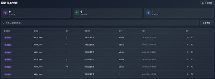 配置版本管理