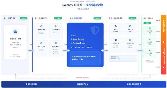微信图片_20260807213741_219_292