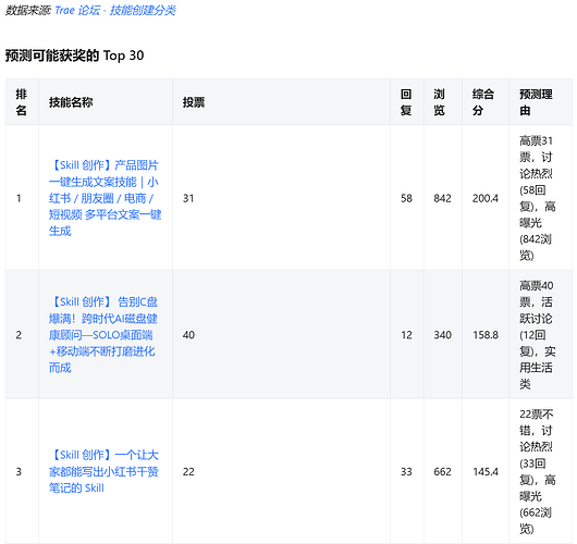 rank_2026-06-02_140847_250