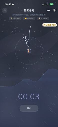 配图1