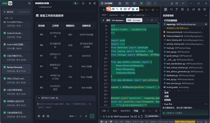 项目准备工作实景