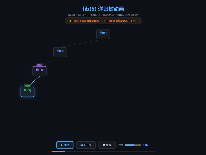 03_fib5_push_deep