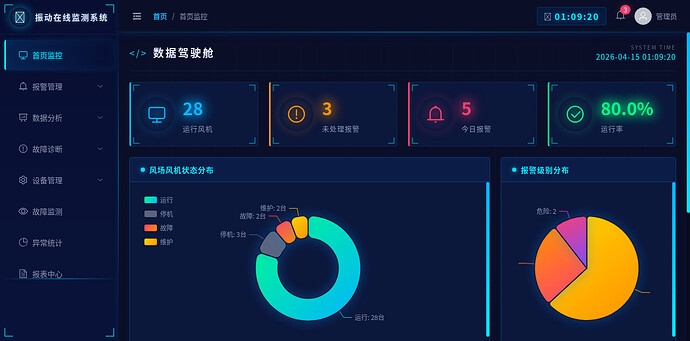 screenshot1-dashboard