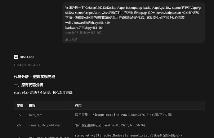 图三