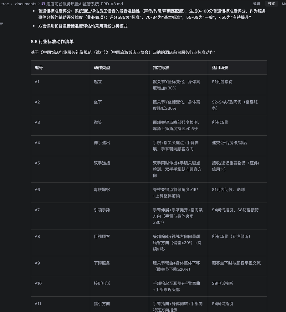 【Skill 创作】我做了一个能生成标准 PRD 文档的 Skill - SOLO技能创作赛 - TRAE 官方中文社区