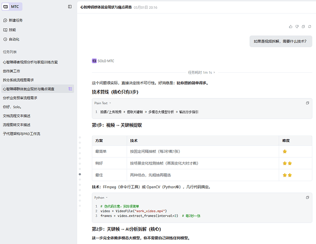 同SOLO讨论和确定技术可行性