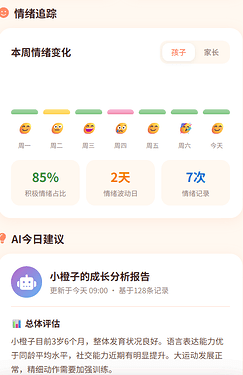 配图8