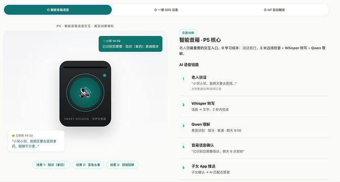 配图4