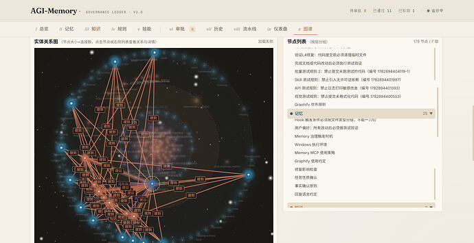 配图2