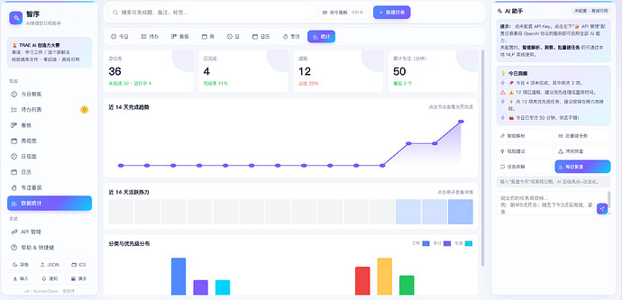 配图6