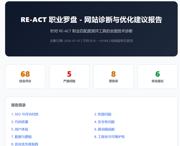 诊断报告