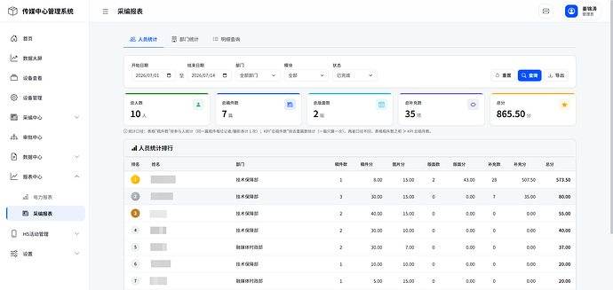 配图7