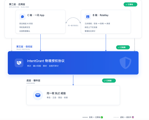微信图片_20260807145944_211_292