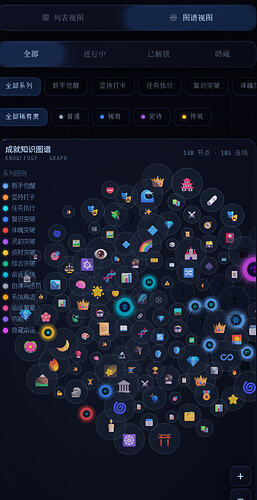 这个是成就界面中的图谱视图
