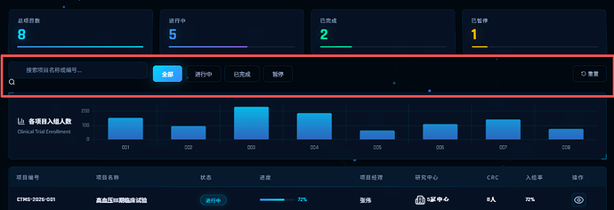Trace Work Design模式多次修改文件或设计图后，文件内容和设计图都不是展示最新内容 - Bug 反馈 - TRAE 官方中文社区