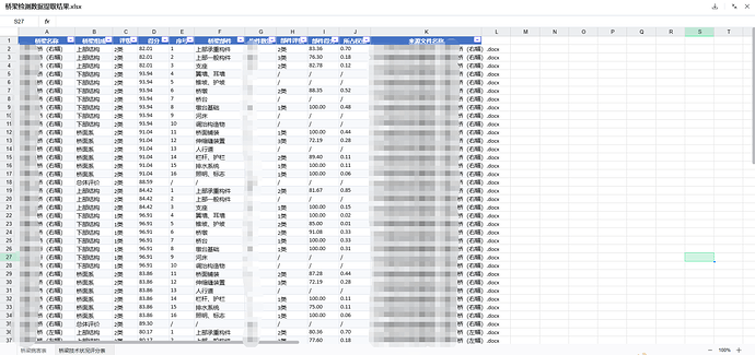 评分数据提取合并结果