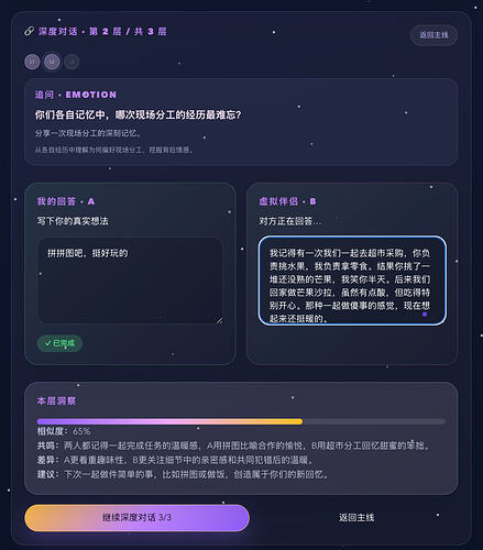配图6