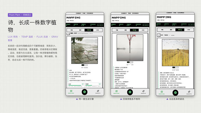 图08_四维语义与诗歌植物姿态